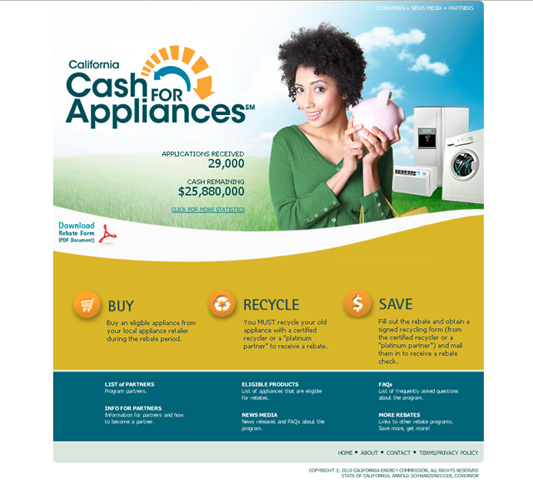 Cash4Appls
