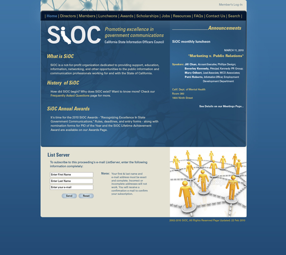 SIOC
